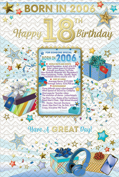 18 Male Year Card - Born In 2006 Keepsake